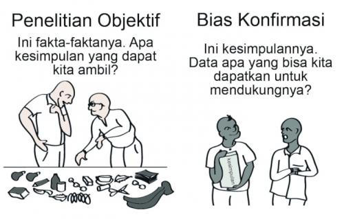 Bias Konfirmasi