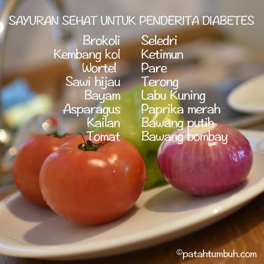 Hidup dengan Diabetes