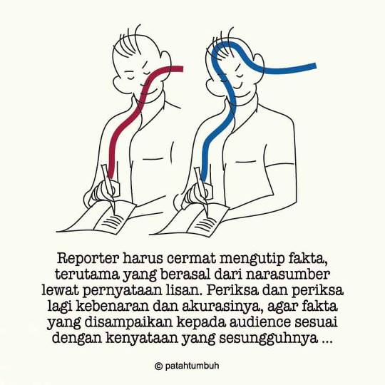 Mempercayai dan Meragukan Fakta